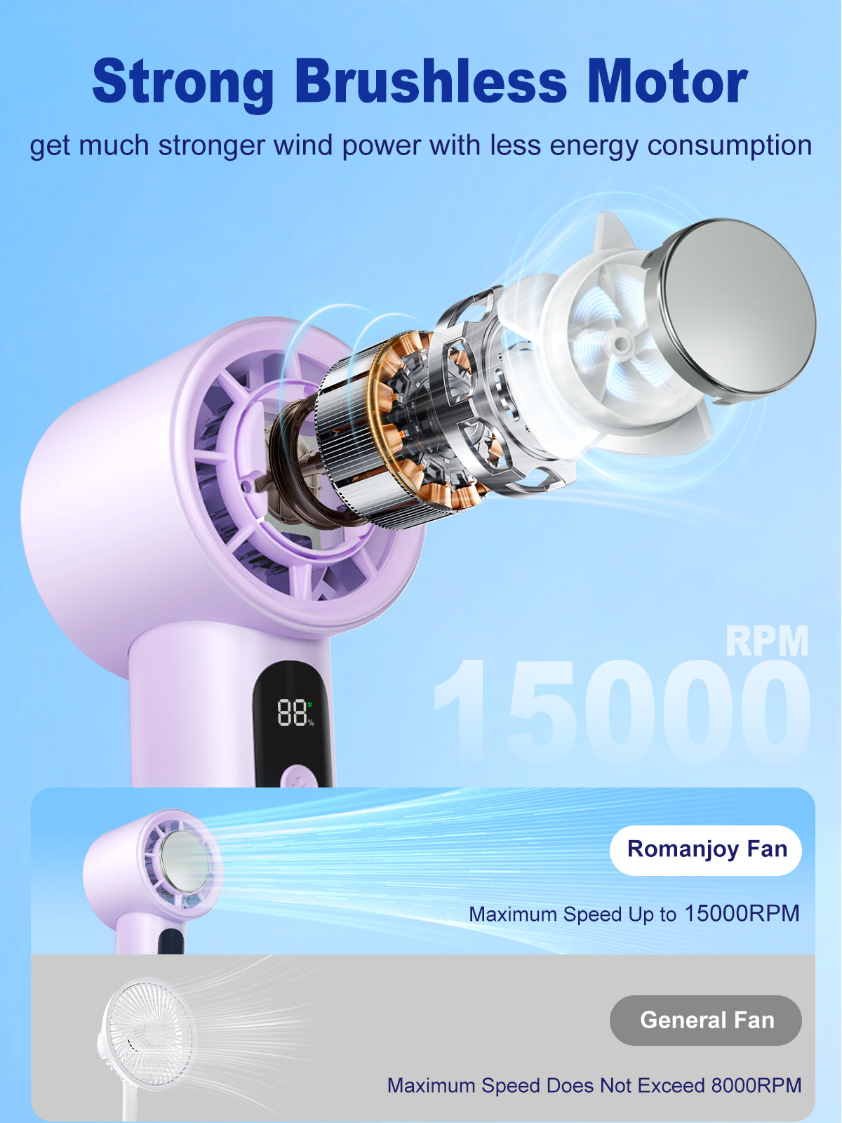 ROMANJOY Portable Handheld Fan with Ice Cooler (Purple)