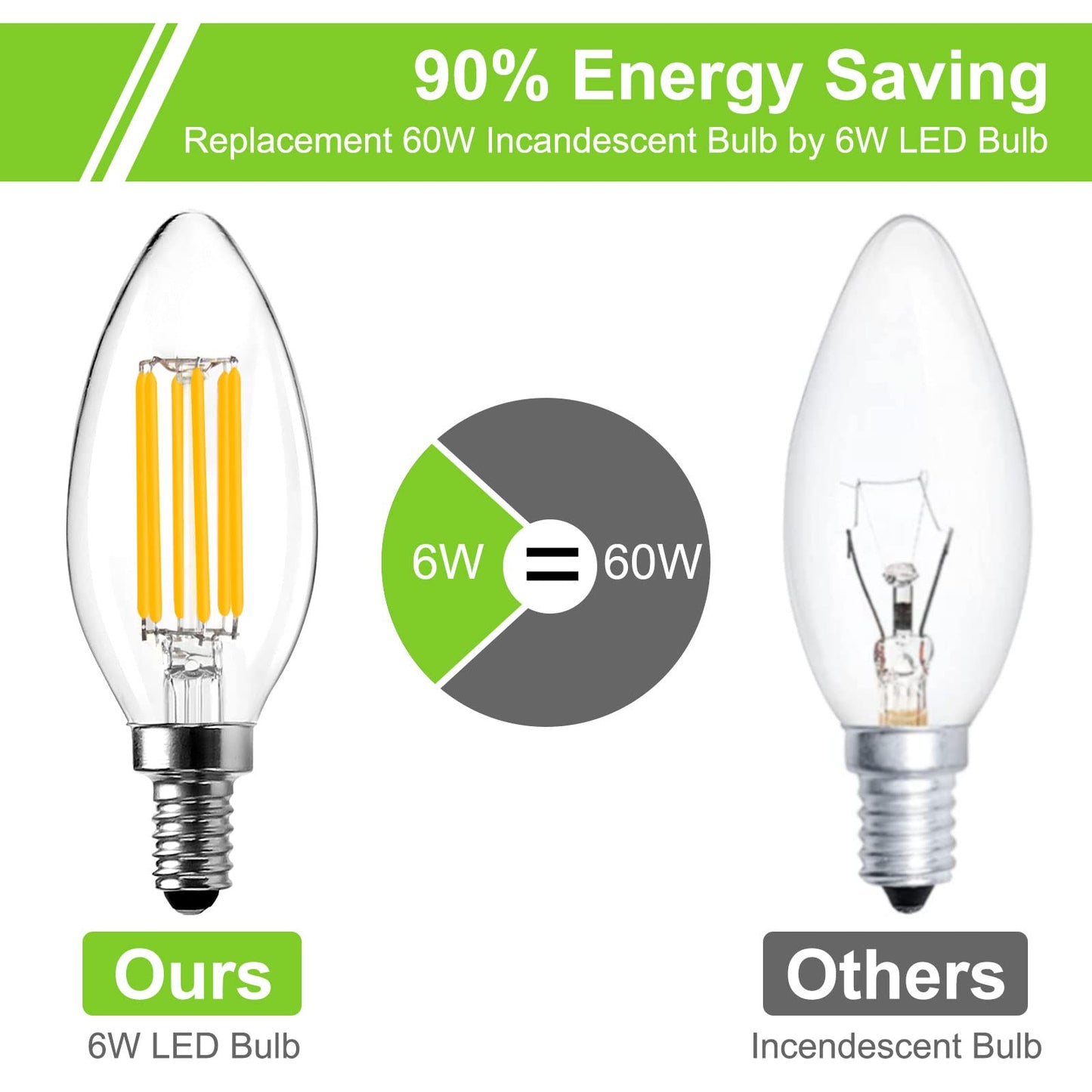 ROMANJOY 230V E14 Dimmable C35 6W LED Light Bulb, 5 Pack (2700K Warm)