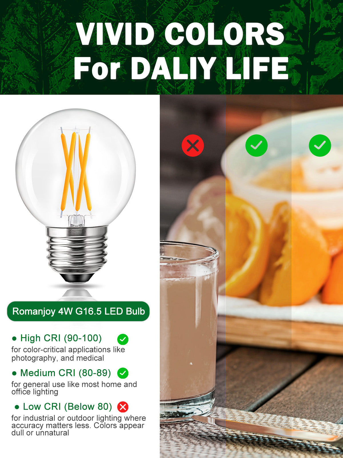 ROMANJOY 120V E26 Dimmable G16.5 4W LED Light Bulb, 10 Pack (2700K Warm)