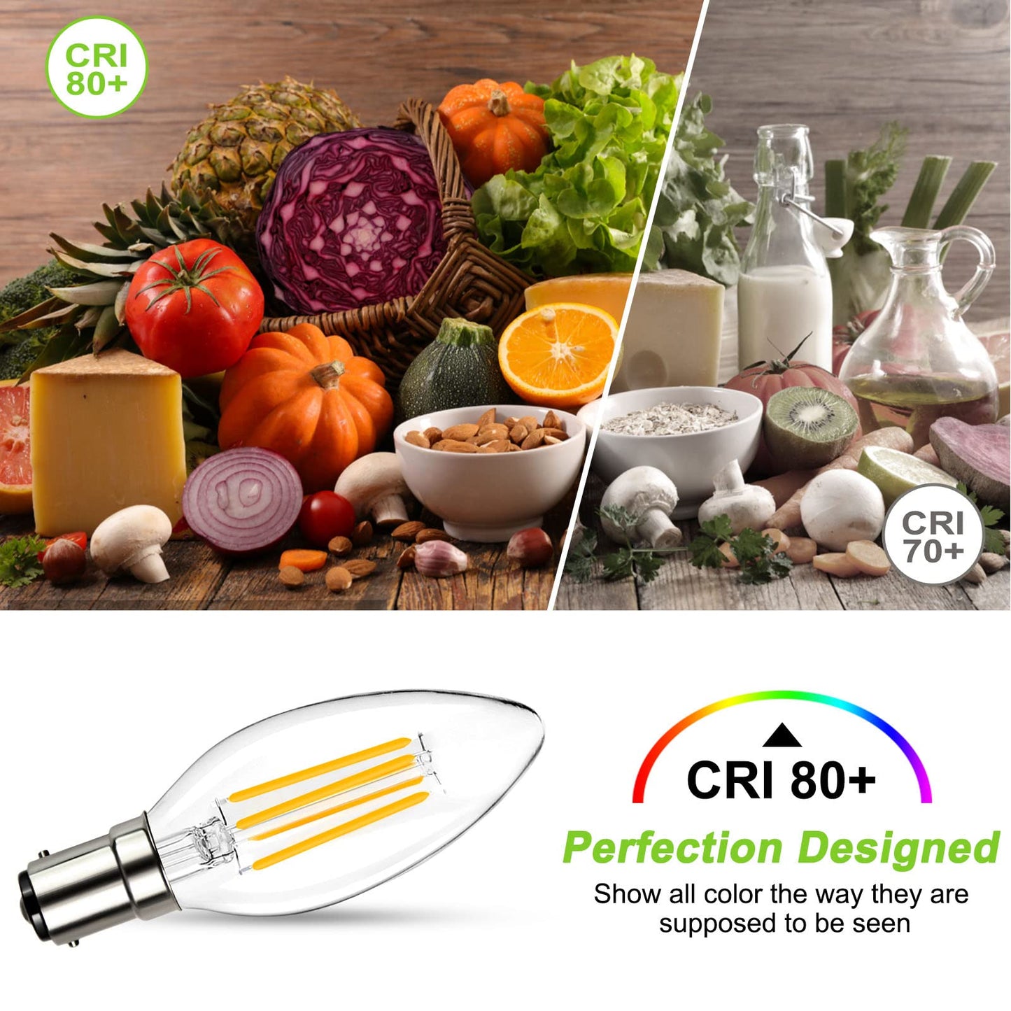 ROMANJOY 230V B15 Dimmable C35 4W LED Light Bulb, 5 Pack (2700K Warm)