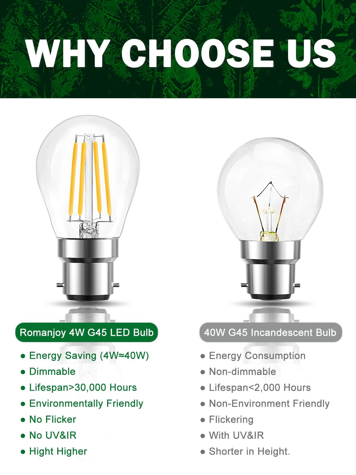ROMANJOY 230V B22 Dimmable G45 4W LED Light Bulb, 4 Pack (2700K Warm)
