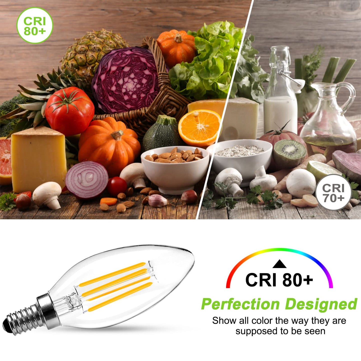 ROMANJOY 230V E14 Dimmable C35 4W LED Light Bulb, 5 Pack (2700K Warm)