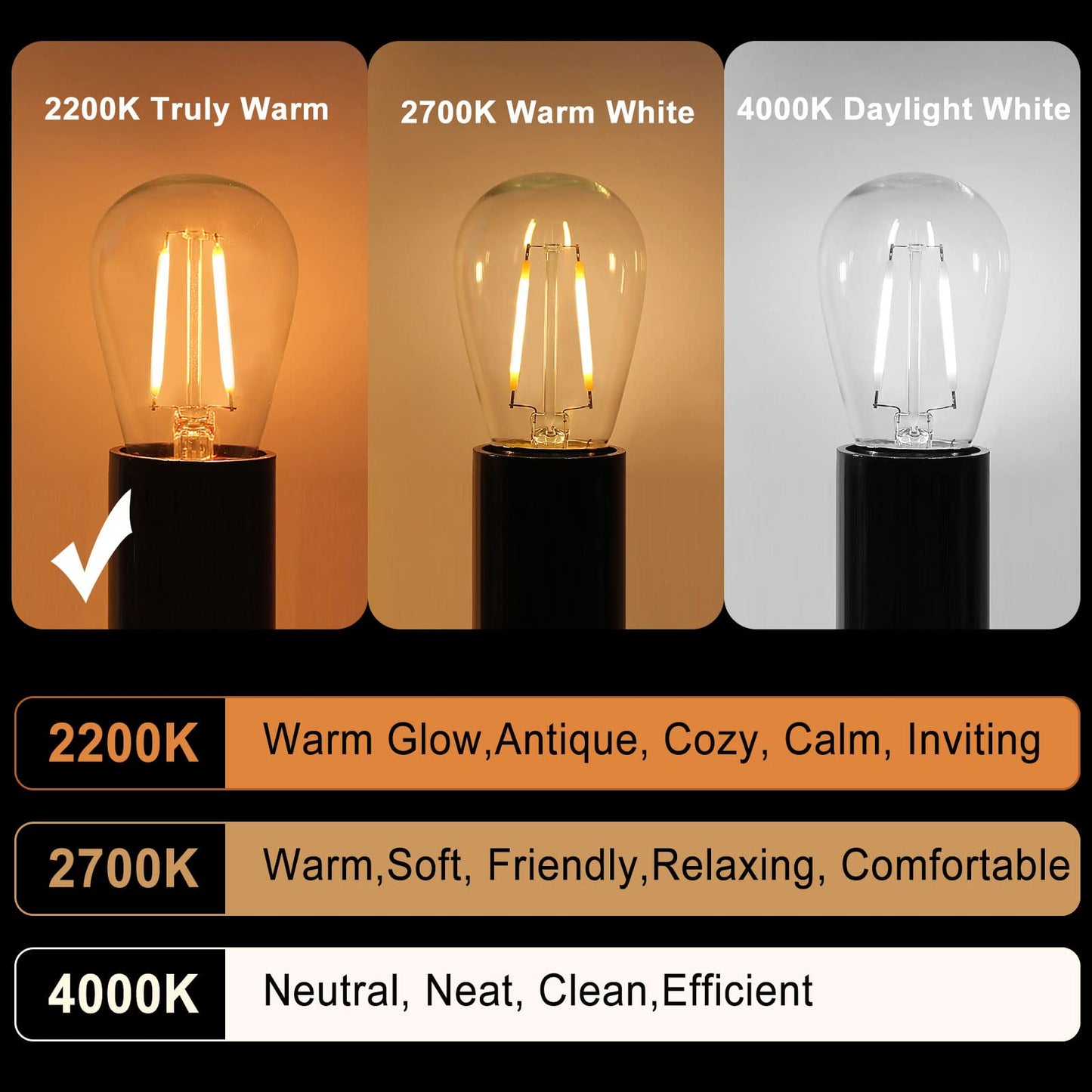 ROMANJOY 230V E27 PC Plastic S14 2W LED Light Bulb, 25 Pack (2200K Warm)