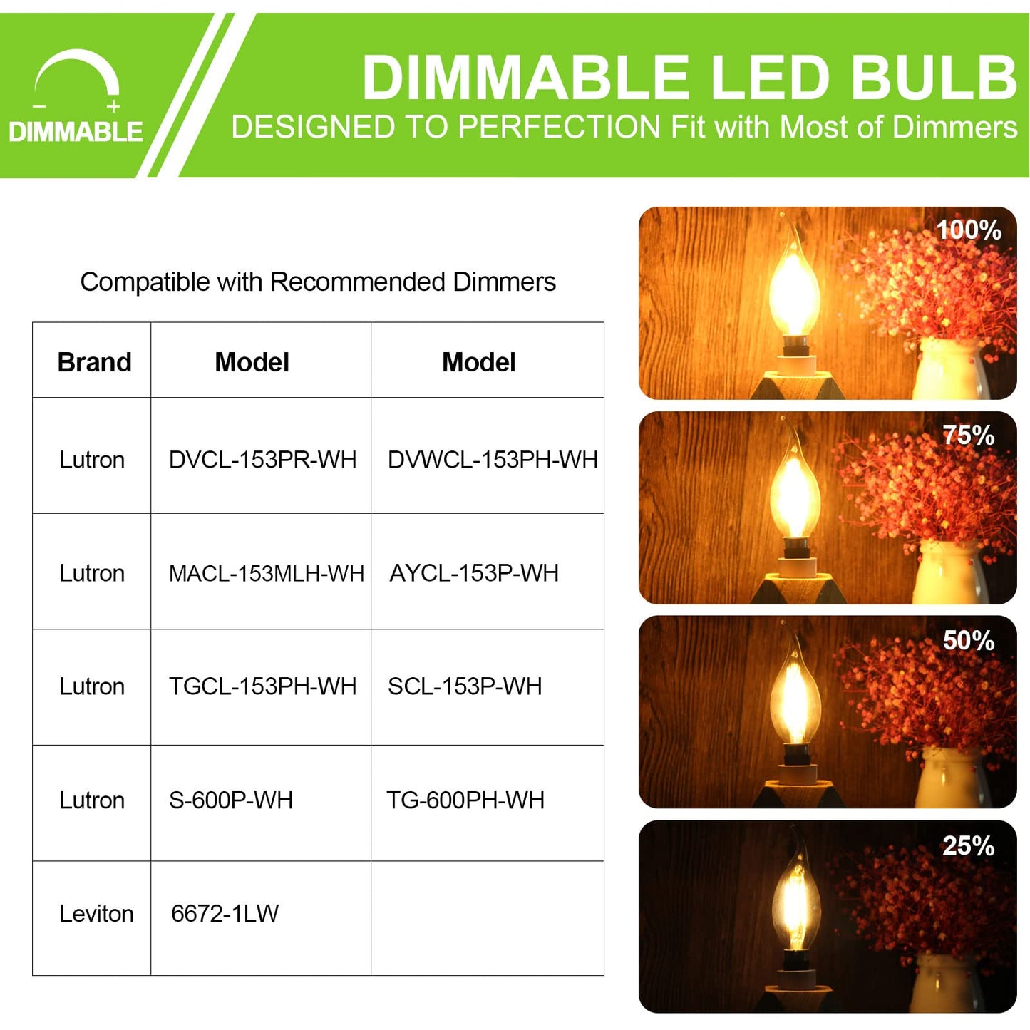 ROMANJOY 120V E12 Dimmable C35T 4W LED Light Bulb, 4 Pack (2700K Warm)