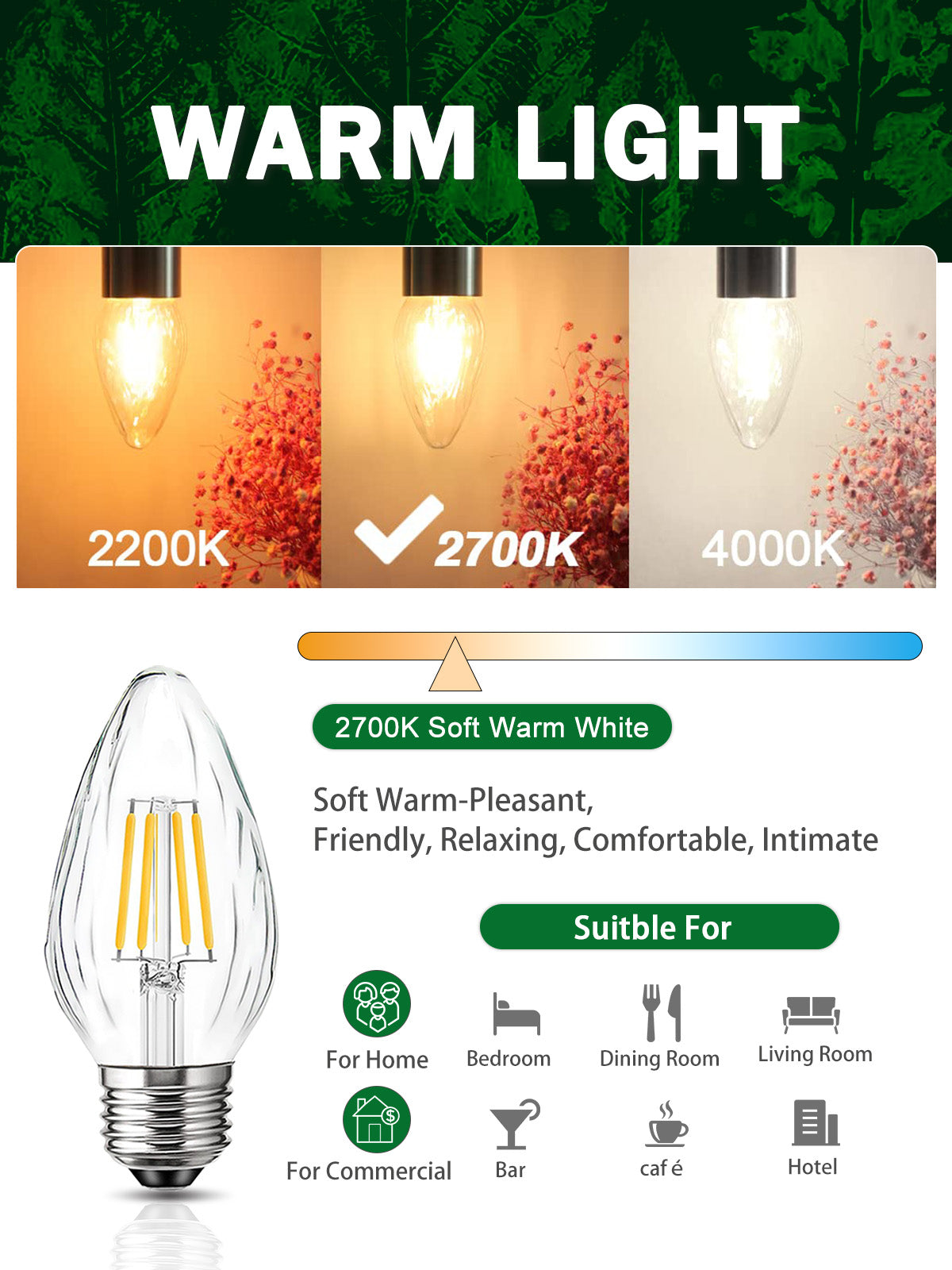 ROMANJOY 120V E26 Dimmable F15 6W LED Light Bulb, 4 Pack (2700K Warm)