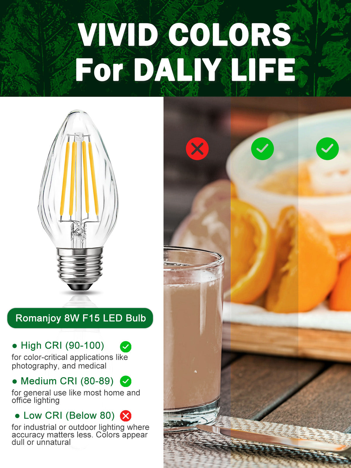 ROMANJOY 120V E26 Dimmable F15 8W LED Light Bulb, 4 Pack (2700K Warm)