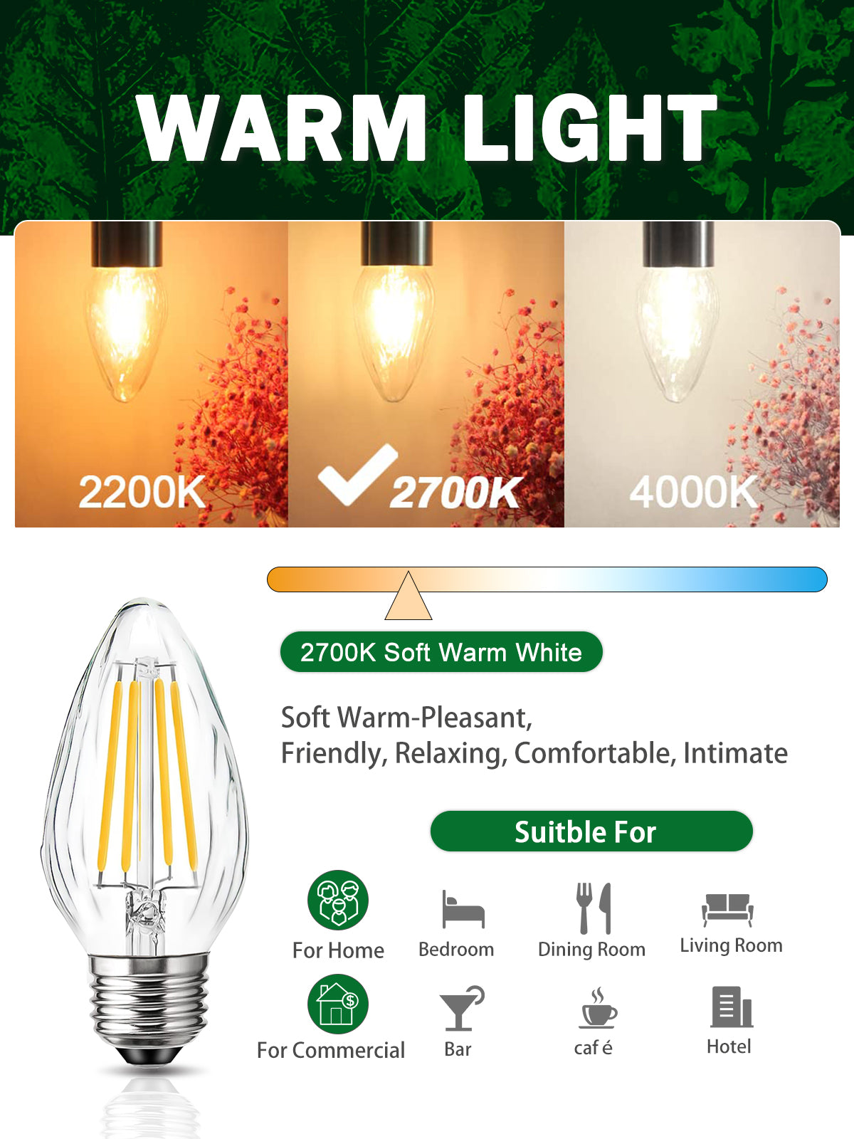 ROMANJOY 120V E26 Dimmable F15 8W LED Light Bulb, 4 Pack (2700K Warm)