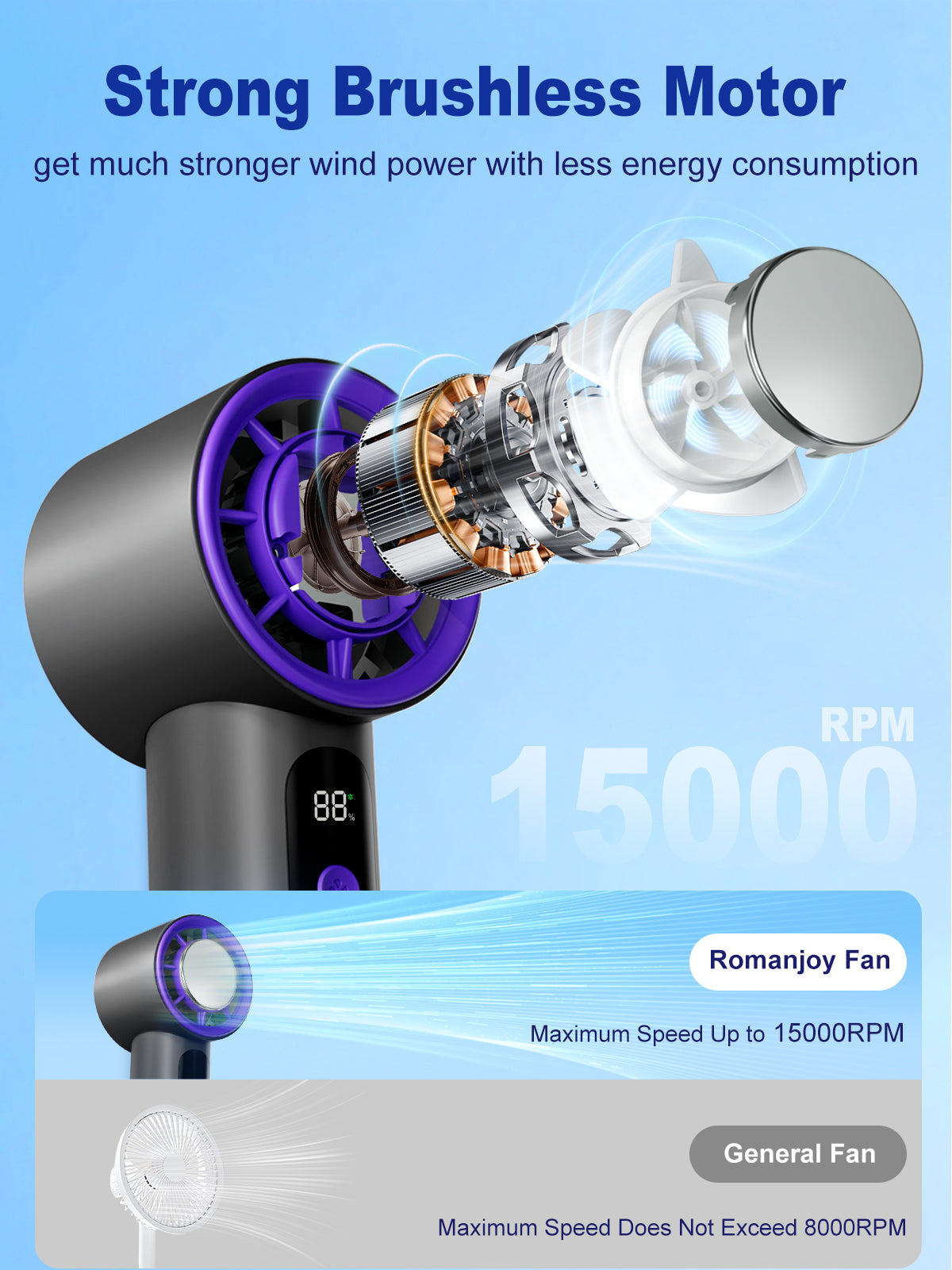 ROMANJOY Portable Handheld Fan with Ice Cooler (Gray)