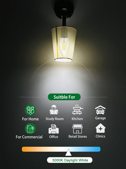 ROMANJOY 120V E26 Dimmable F15 4W LED Light Bulb, 4 Pack (5000K Cold)