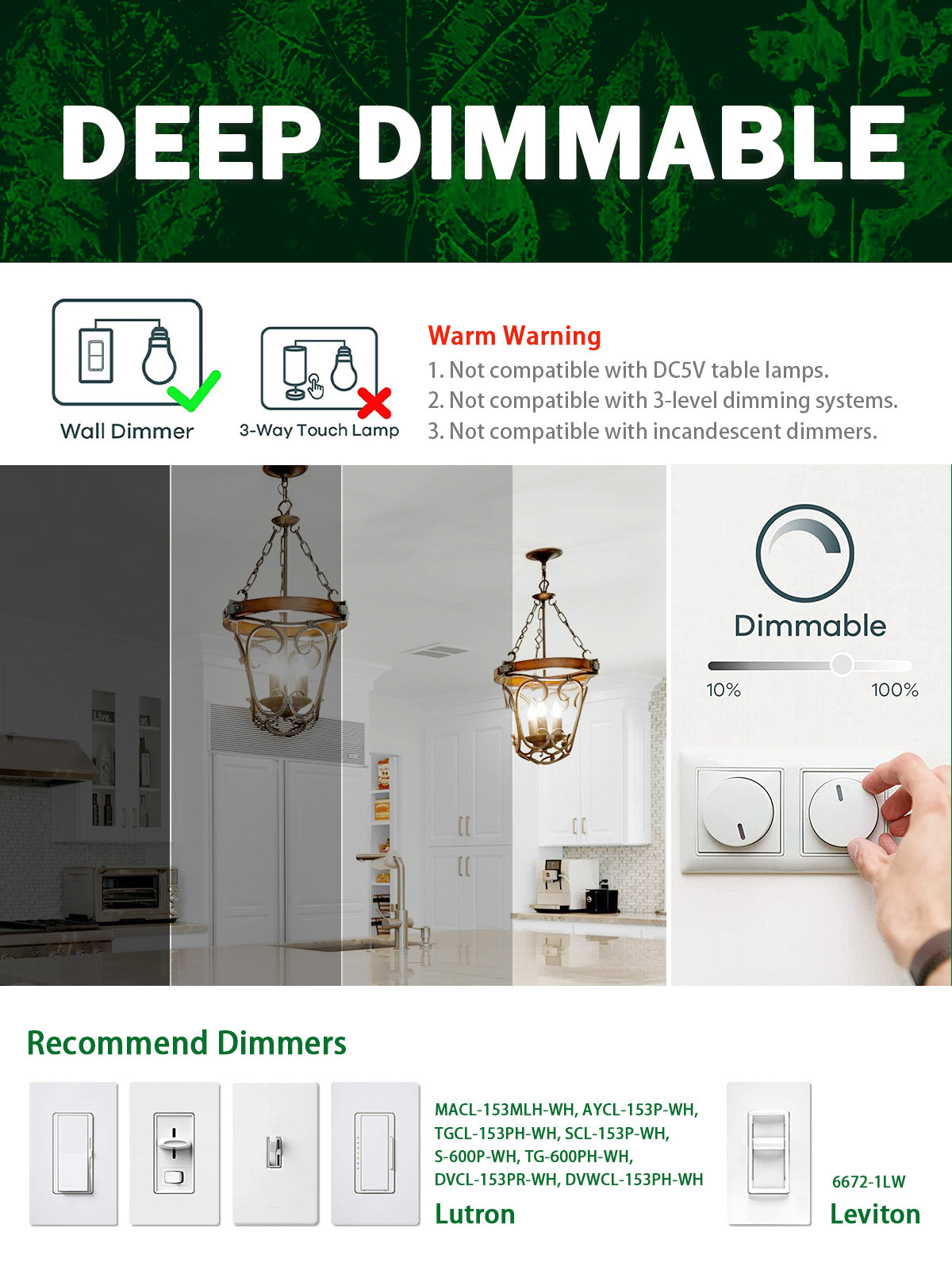 ROMANJOY 120V E26 Dimmable F15 4W LED Light Bulb, 4 Pack (5000K Cold)