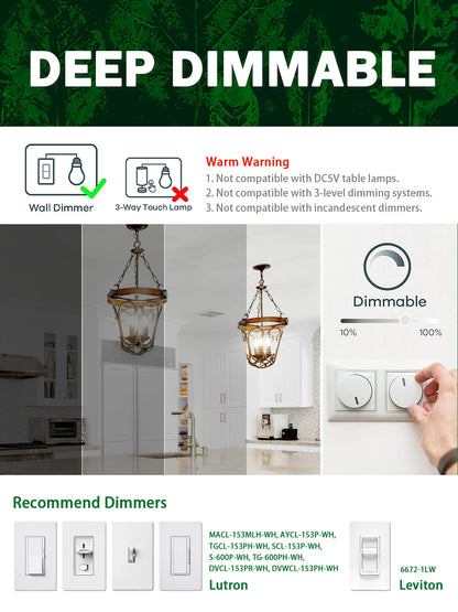 ROMANJOY 120V E26 Dimmable F15 4W LED Light Bulb, 4 Pack (5000K Cold)