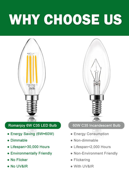 ROMANJOY 230V E14 Dimmable C35 6W LED Light Bulb, 10 Pack (2700K Warm)
