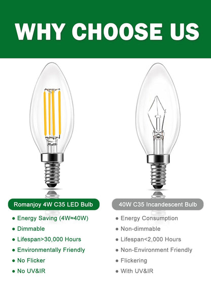 ROMANJOY 230V E14 Dimmable C35 4W LED Light Bulb, 10 Pack (2700K Warm)