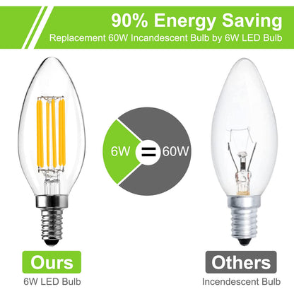 ROMANJOY 230V E14 Dimmable C35 6W LED Light Bulb, 5 Pack (2700K Warm)