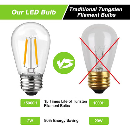 ROMANJOY 230V E27 PC Plastic S14 2W LED Light Bulb, 6 Pack (2700K Warm)