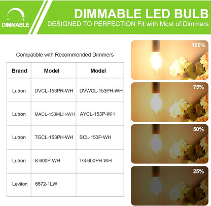 ROMANJOY 120V E12 Dimmable C35 4W LED Light Bulb, 10 Pack (2700K Warm)