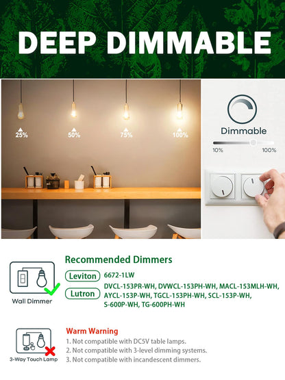 ROMANJOY 230V E27 Dimmable G45 4W LED Light Bulb, 4 Pack (2700K Warm)