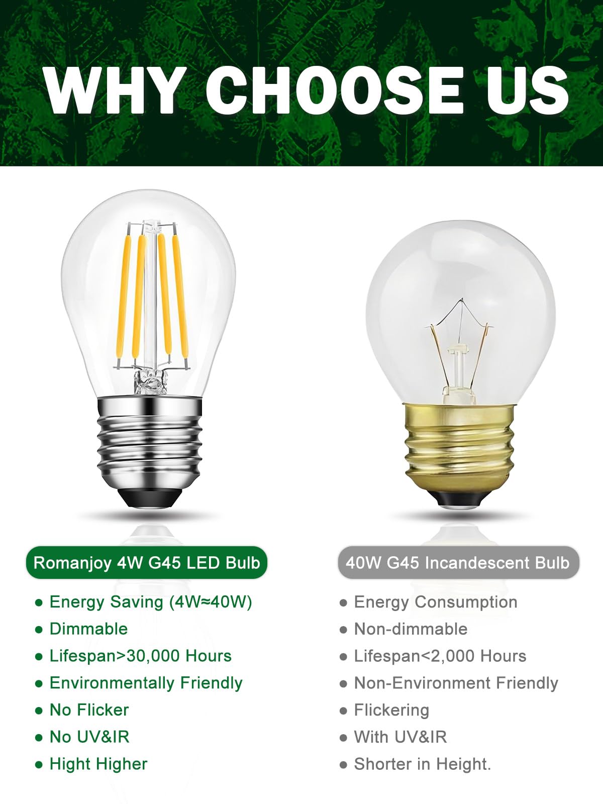 ROMANJOY 230V E27 Dimmable G45 4W LED Light Bulb, 4 Pack (2700K Warm)