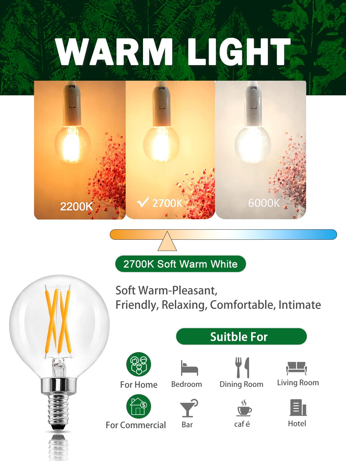 Romanjoy 120V E12 Dimmable G16.5 4W LED Light Bulb, 10 Pack (2700K Warm)