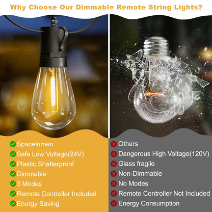 ROMANJOY US Adapter Powered 15M 49FT E12 S14 LED Outdoor String Lights (2700K)