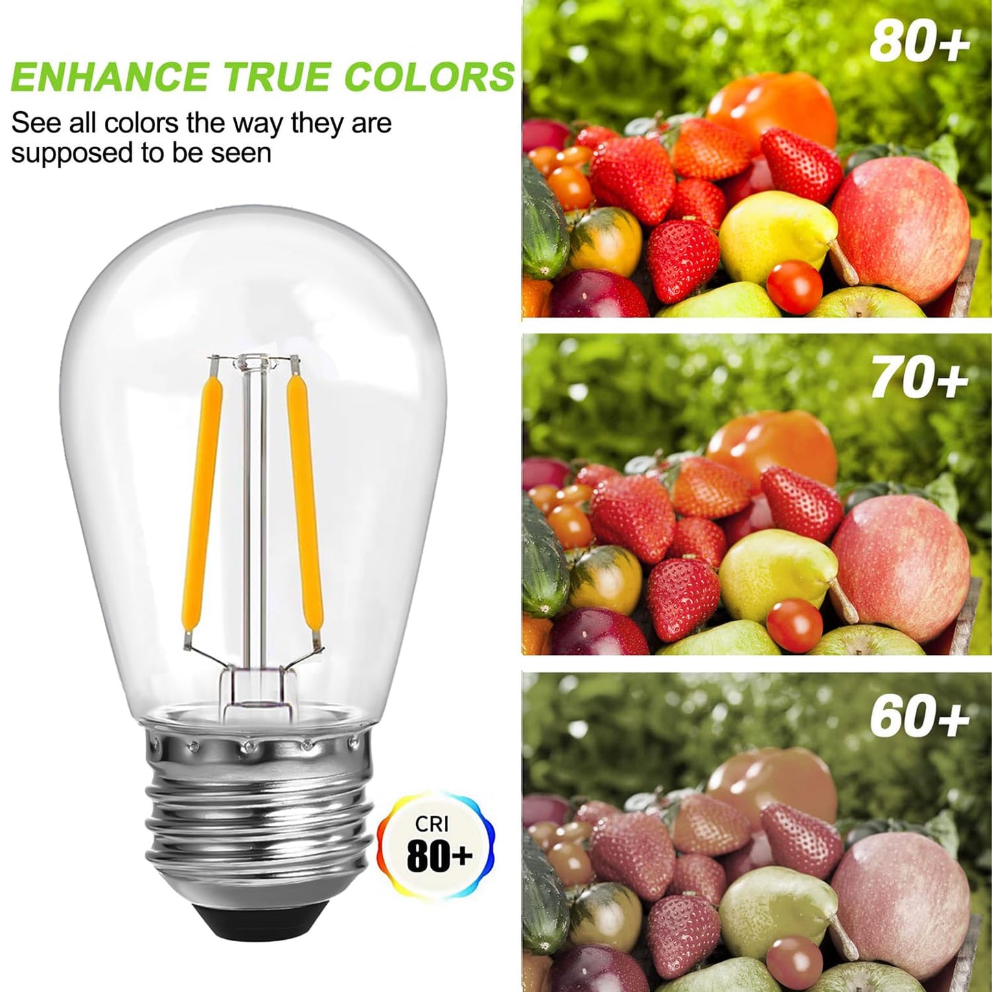ROMANJOY 120V E26 PC Plastic S14 2W LED Light Bulb, 6 Pack (2700K Warm)