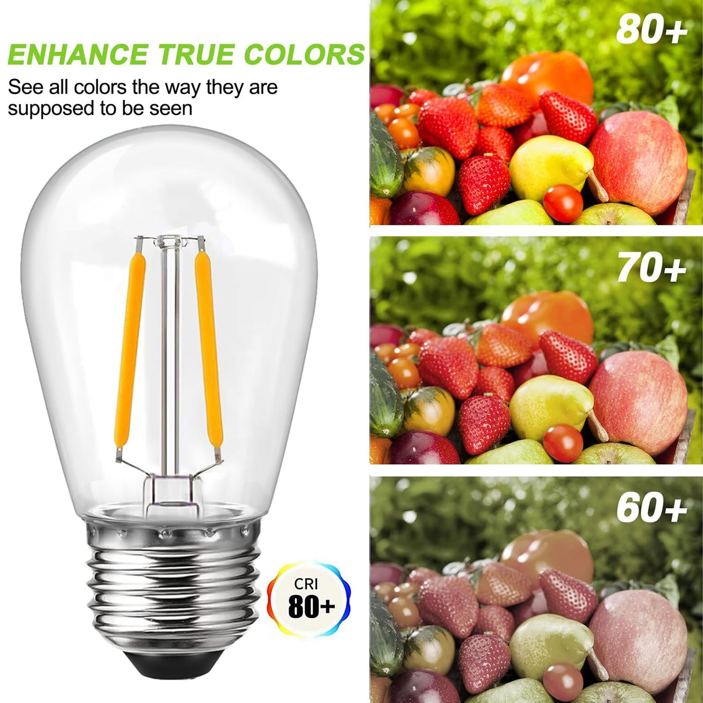 ROMANJOY 230V E27 PC Plastic S14 2W LED Light Bulb, 15 Pack (2700K Warm)