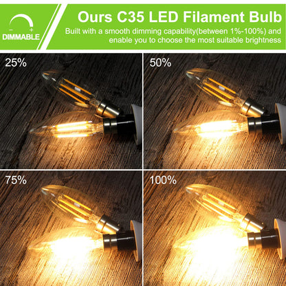 ROMANJOY 230V B15 Dimmable C35 4W LED Light Bulb, 5 Pack (2700K Warm)
