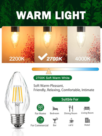 ROMANJOY 120V E26 Dimmable F15 6W LED Light Bulb, 4 Pack (2700K Warm)